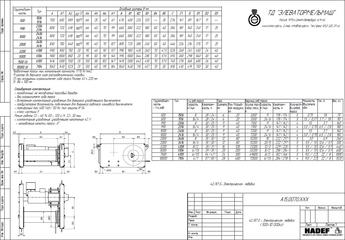 Тех. характеристики для Лебедка электрическая тип 42/87Е, HADEF, Германия 42/87Е, HADEF, Германия