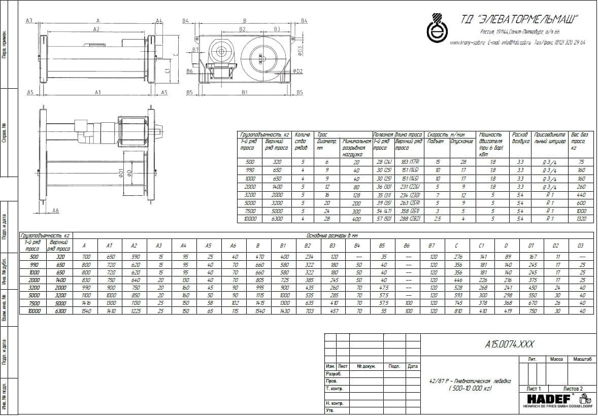 Тех. характеристики для Лебедка пневматическая тип 42/87Р, HADEF, Германия 42/87Р, HADEF, Германия