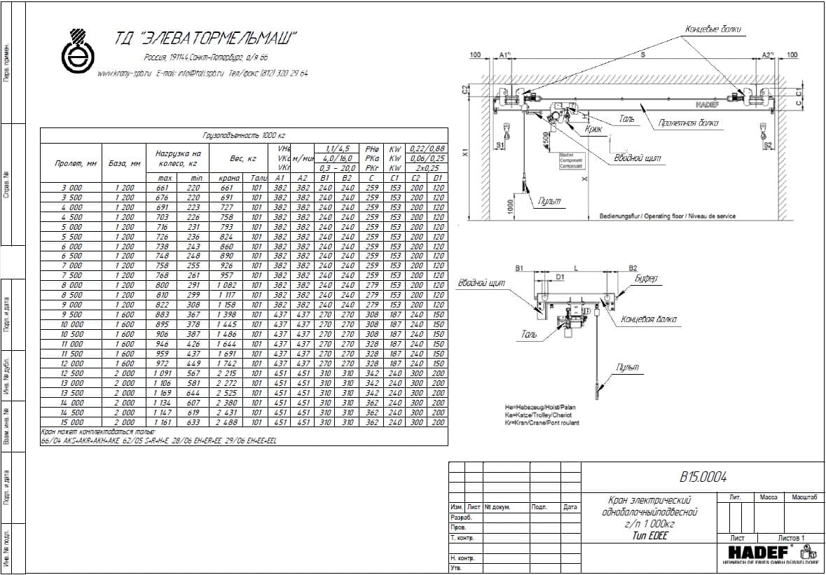 Тех. характеристики для Кран мостовой электрический подвесной тип ЕDEE, HADEF, Германия Кран мостовой электрический подвесной тип EDEE 1,0 т пролет 3-15 м, HADEF, Германия
