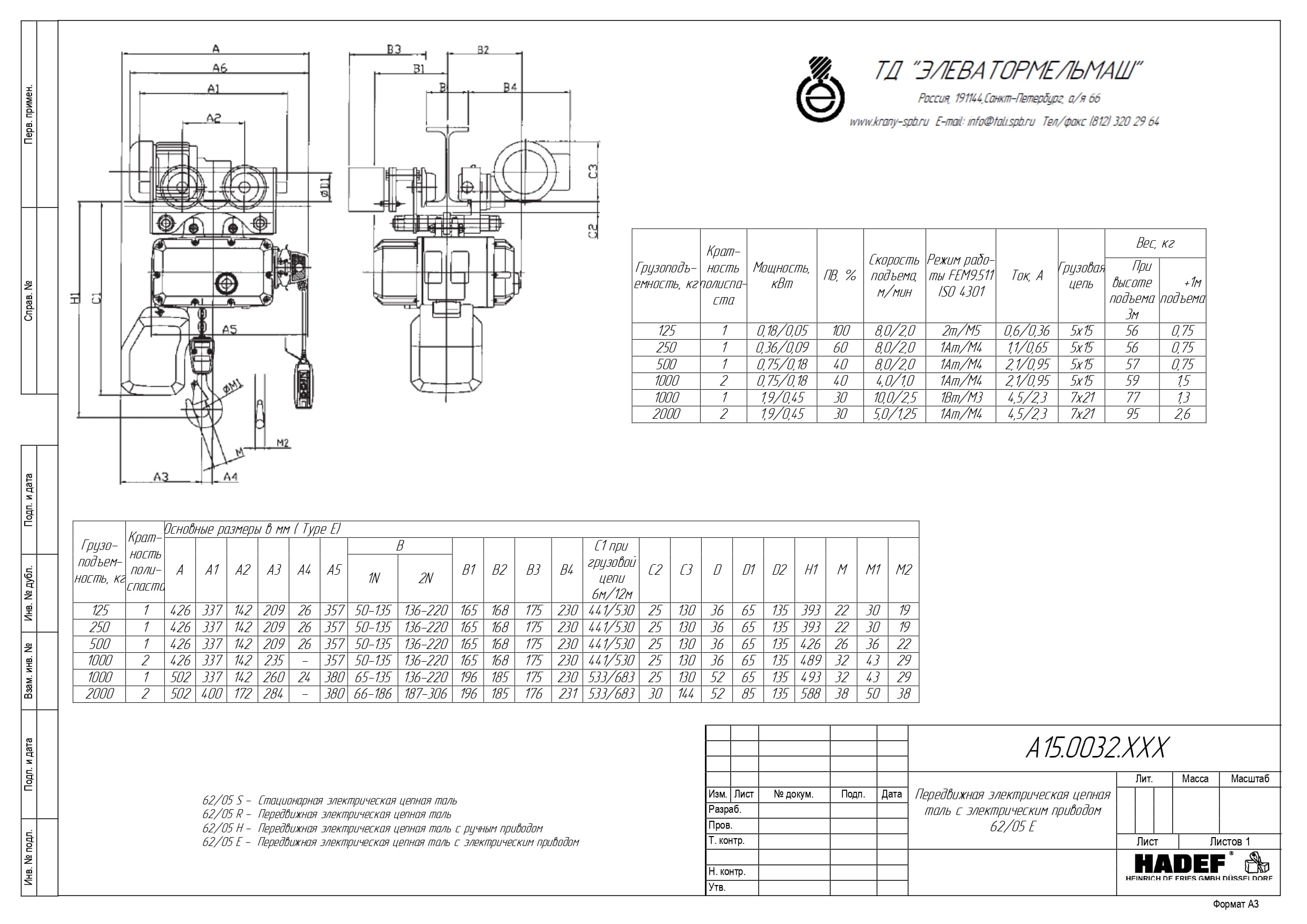 Тех. характеристики для Таль электрическая передвижная тип 62/05 E, HADEF, Германия 62/05 E, HADEF, Германия