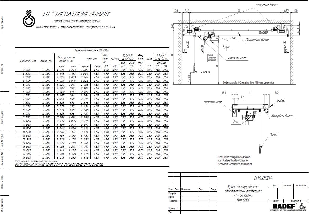 Тех. характеристики для Кран мостовой электрический подвесной тип ЕDEE Кран мостовой электрический подвесной тип EDEE 10,0 т пролет 3-15 м