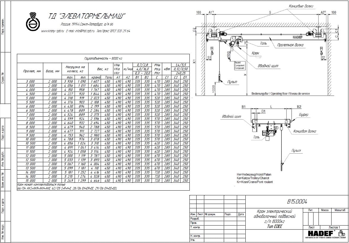 Тех. характеристики для Кран мостовой электрический подвесной тип ЕDEE Кран мостовой электрический подвесной тип EDEE 8,0 т пролет 3-15 м