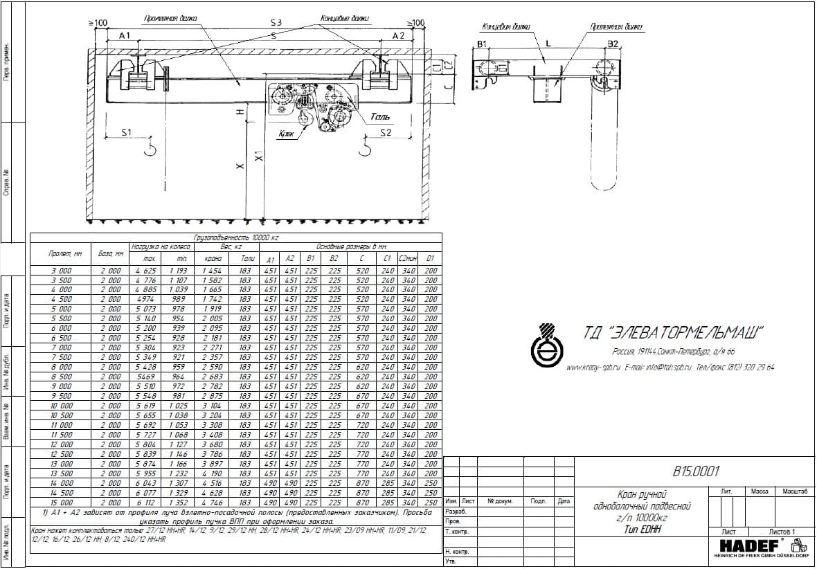 Тех. характеристики для Кран мостовой ручной подвесной тип EDHH Кран мостовой ручной подвесной тип EDHH 10,0 т пролет 3-15 м
