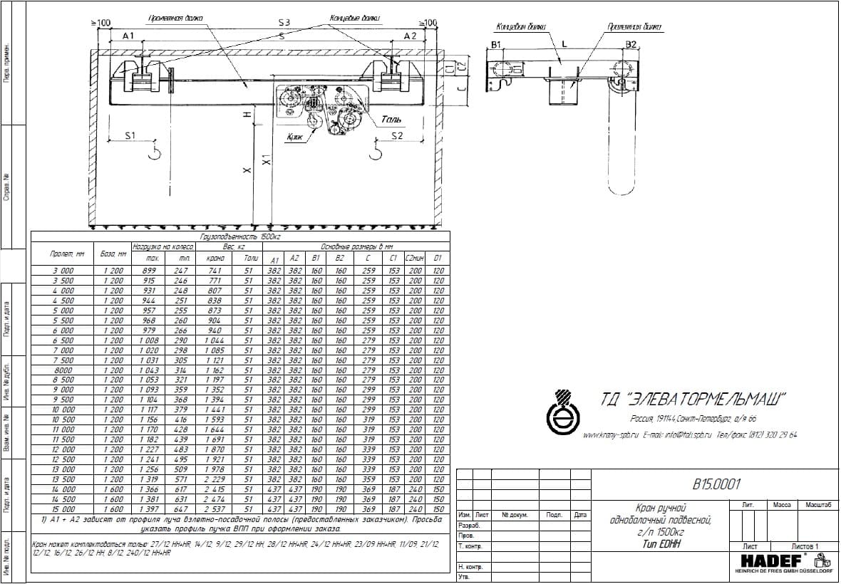 Тех. характеристики для Кран мостовой ручной подвесной тип EDHH Кран мостовой ручной подвесной тип EDHH 1,5 т пролет 3-15 м