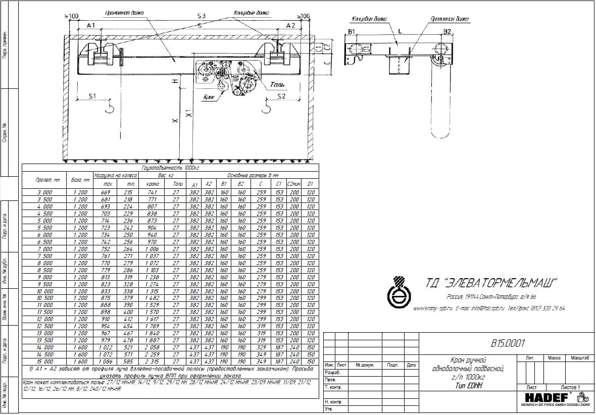 Тех. характеристики для Кран мостовой ручной подвесной тип EDHH Кран мостовой ручной подвесной тип EDHH 1,0 т пролет 3-15 м