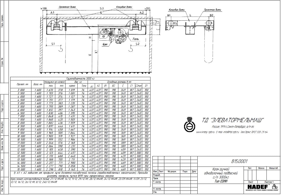 Тех. характеристики для Кран мостовой ручной подвесной тип EDHH Кран мостовой ручной подвесной тип EDHH 3,0 т пролет 3-15 м