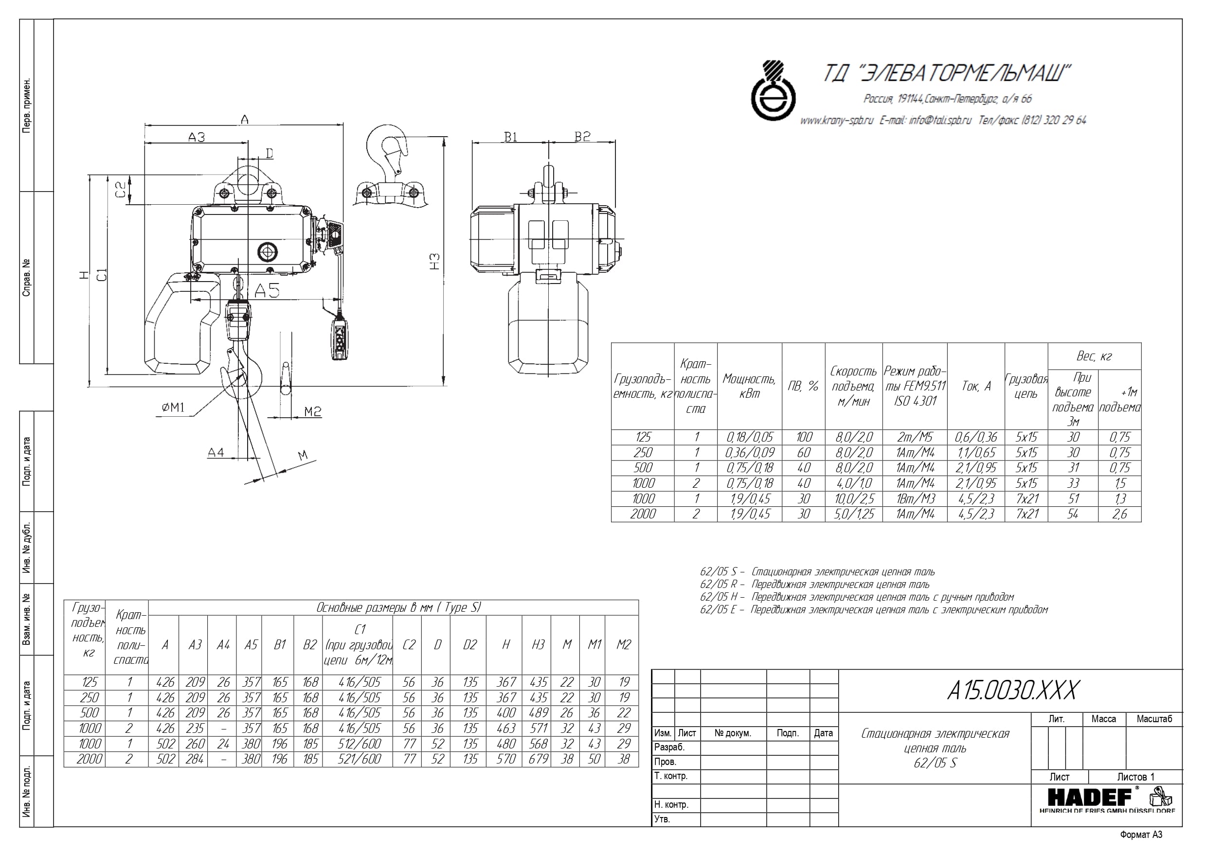 Тех. характеристики для Таль электрическая стационарная тип 62/05 S, HADEF, Германия 62/05 S, HADEF, Германия