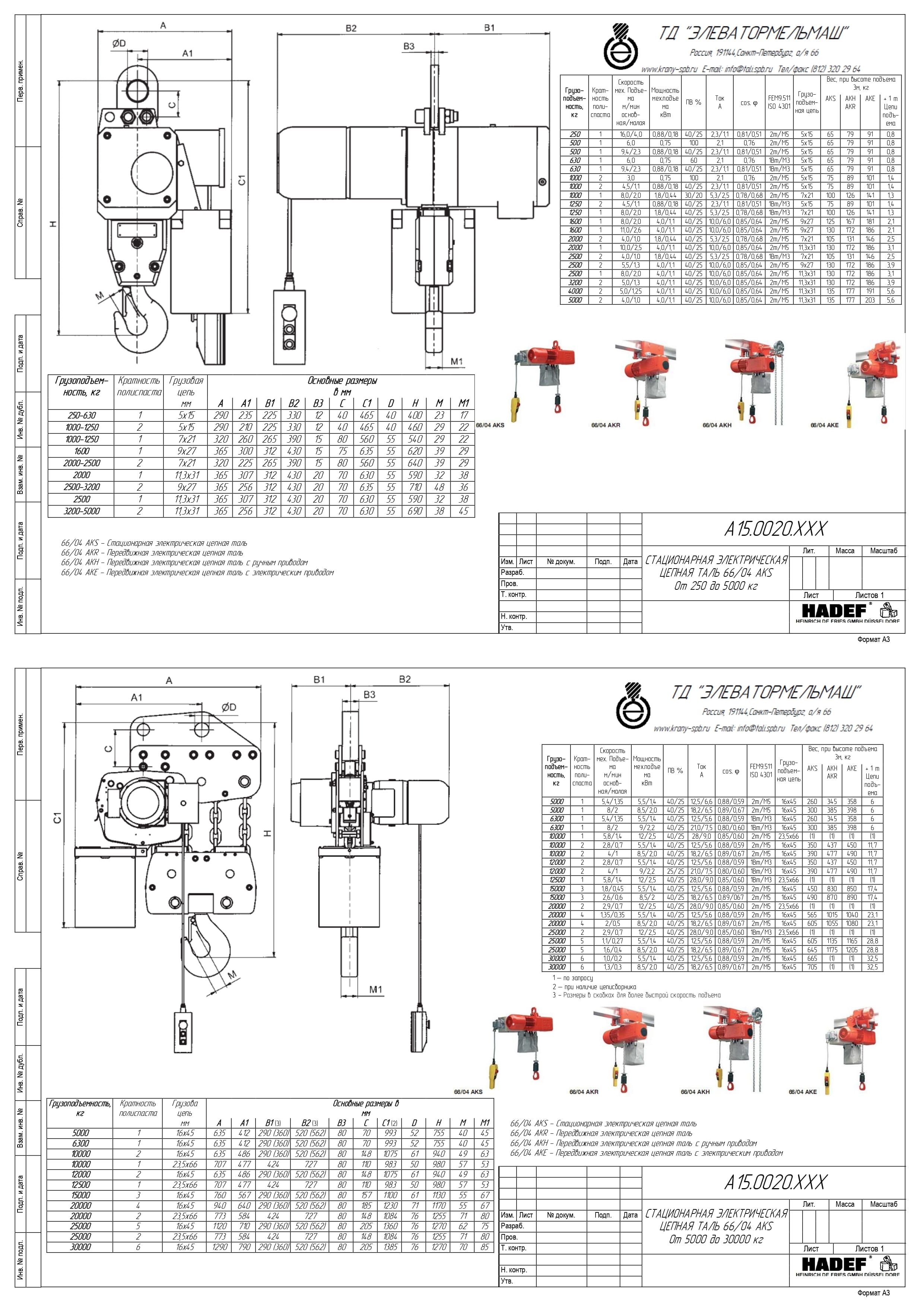 Тех. характеристики для Таль электрическая стационарная тип 66/04 AKS, HADEF, Германия 66/04 AKS, HADEF, Германия