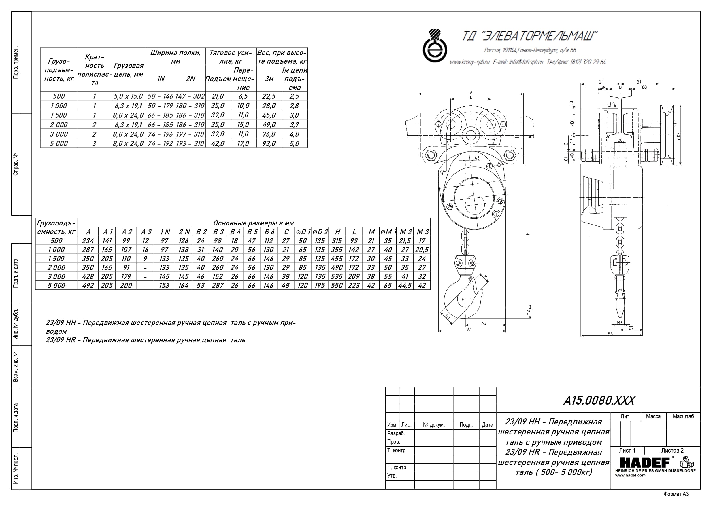 Тех. характеристики для Таль ручная шестеренная передвижная тип 23/09Al HH+HR, HADEF, Германия 23/09Al HH+HR, HADEF, Германия